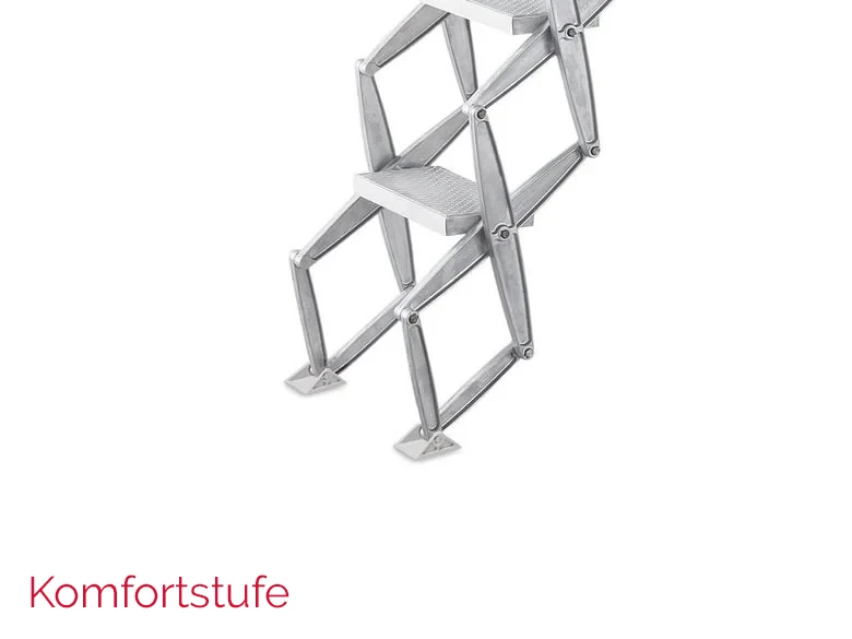Roto Scherentreppe Exklusiv (Standardmaße)