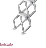 Roto Scherentreppe Elektro (Standardmaße)