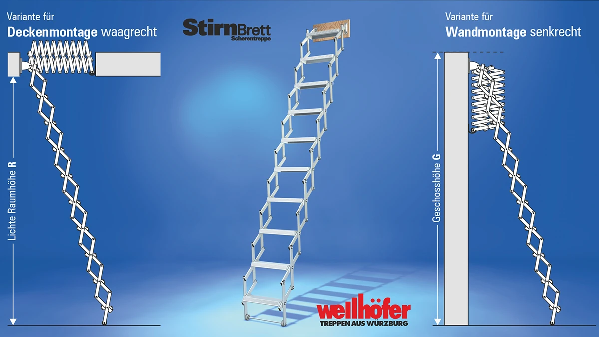 Wellhöfer Alu-Scherentreppe mit Stirnbrett | NEU: Wand- oder Deckenmontage