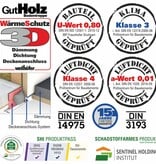Wellhöfer Bodentreppe GutHolz mit WärmeSchutz WS3D (Standardmaße)