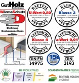 Wellhöfer Bodentreppe GutHolz mit WärmeSchutz WS3D und FeuerSchutz  (Standardmaße)