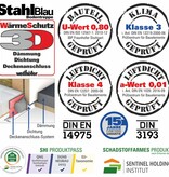 Wellhöfer Bodentreppe StahlBlau mit WärmeSchutz WS3D (Standardmaße)