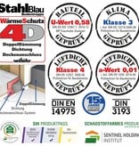 Wellhöfer Bodentreppe StahlBlau mit WärmeSchutz WS4D (Standardmaße)