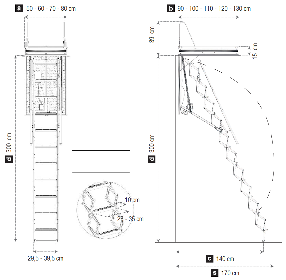 Scari Elektrische Scherentreppe Motora (Standardmaße)