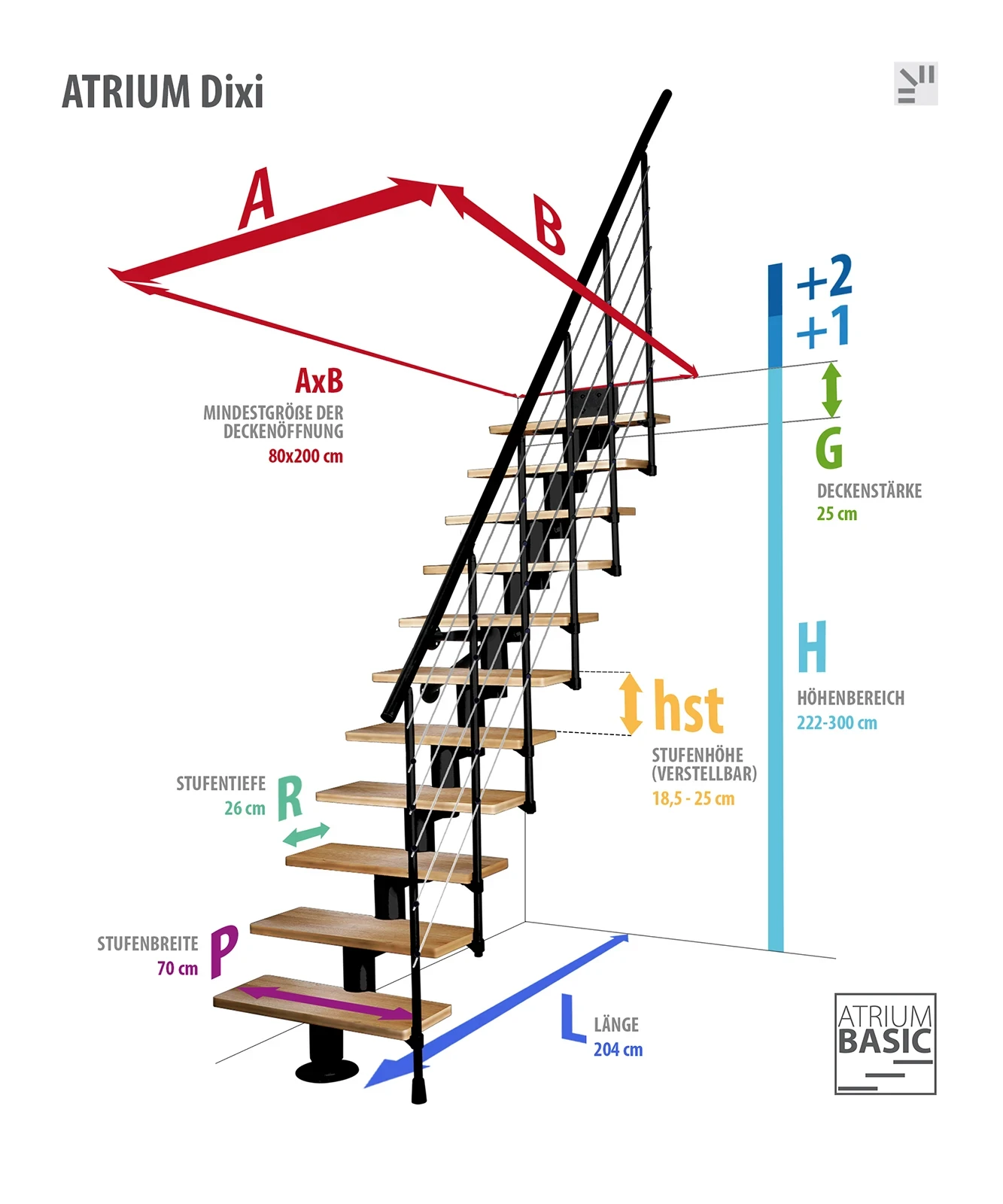 ATRIUM Mittelholmtreppe Dixi Erle