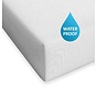 Molton - Matrasbeschermer Waterdicht