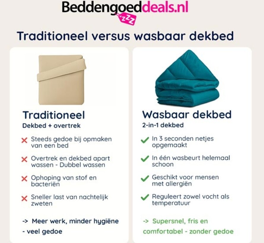 Dekbed Zonder Overtrek - Plume All-in One Lazy