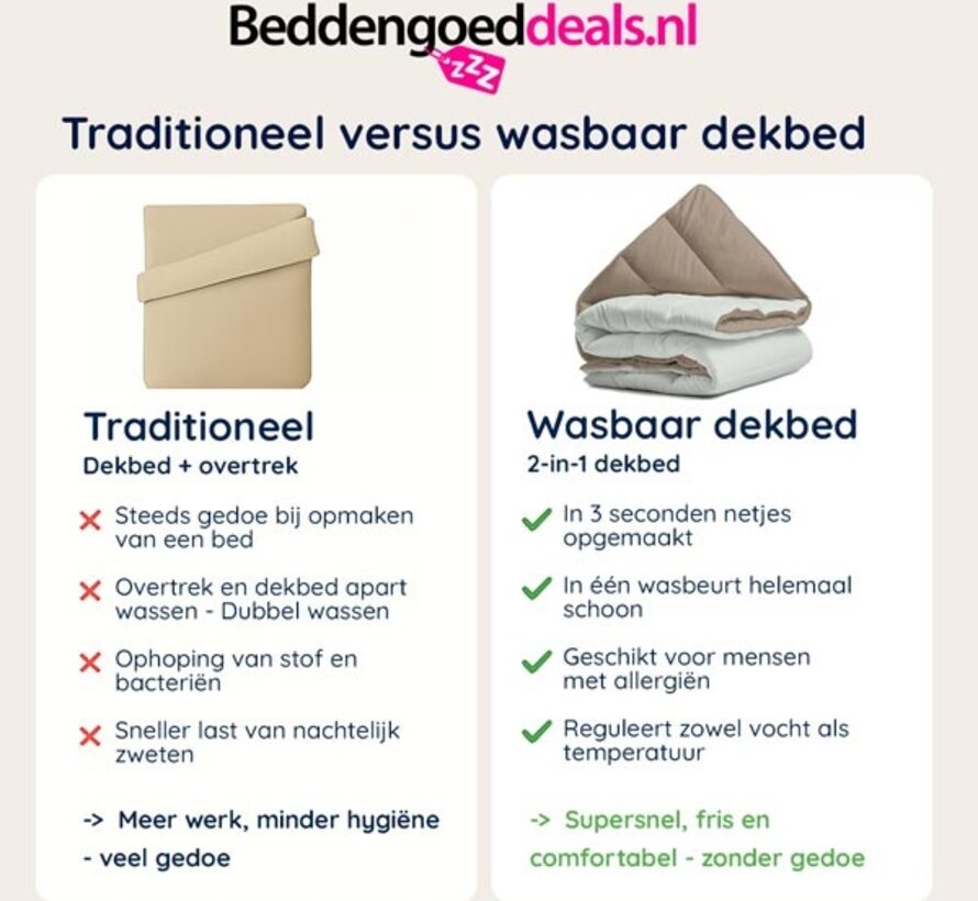Dekbed Zonder Overtrek - Foggy/Teak All-in One Lazy
