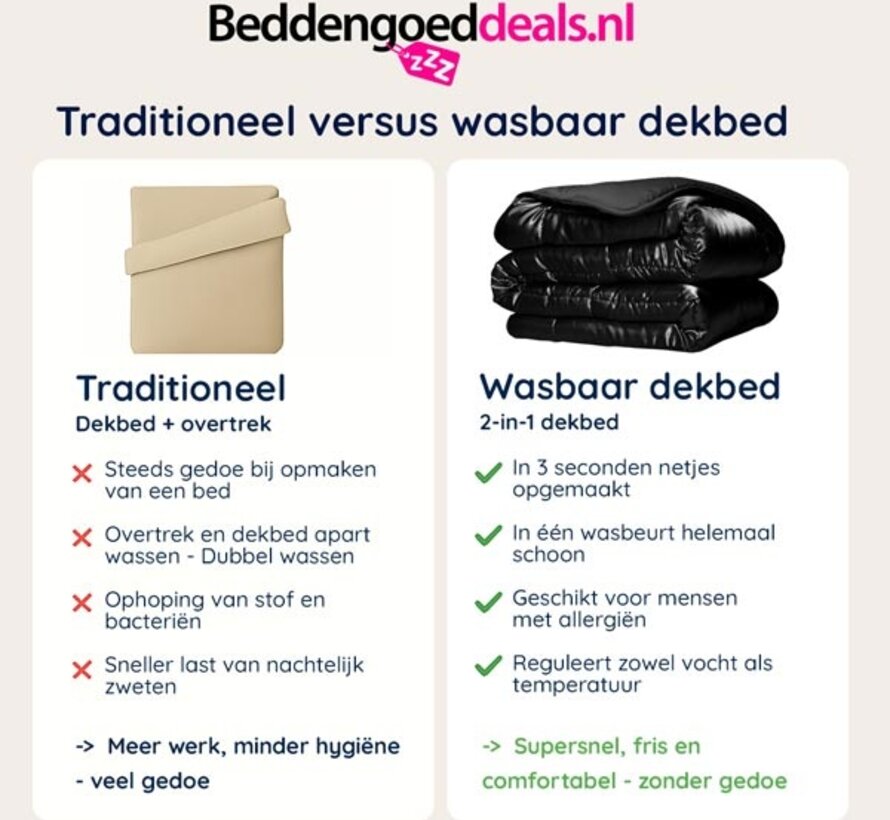Dekbed Zonder Overtrek - Zwart Satin
