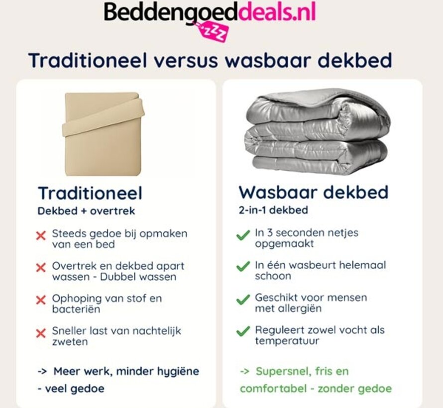 Dekbed Zonder Overtrek - Zilvergrijs Satin