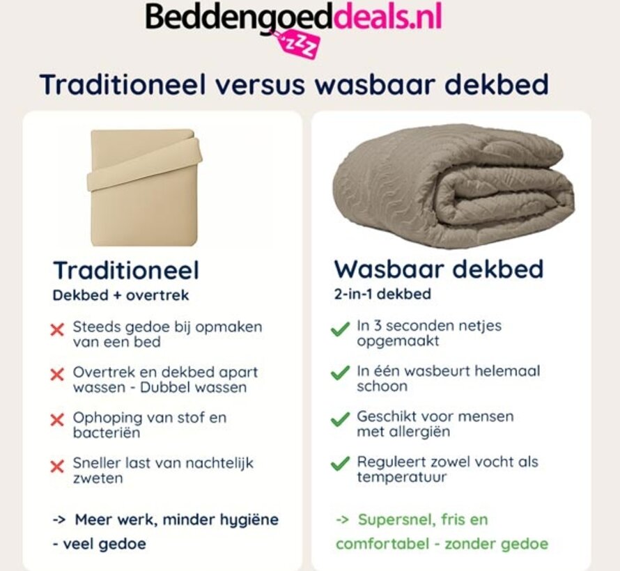 Dekbed Zonder Overtrek - Taupe Tufted Waves