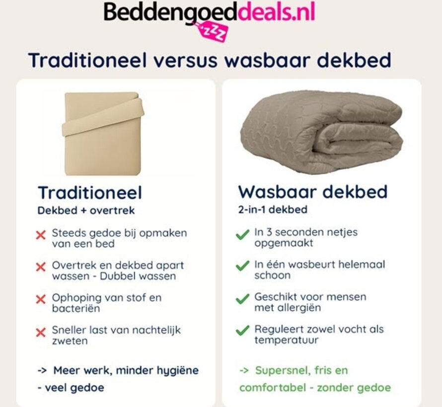Dekbed Zonder Overtrek - Taupe Tufted Curve