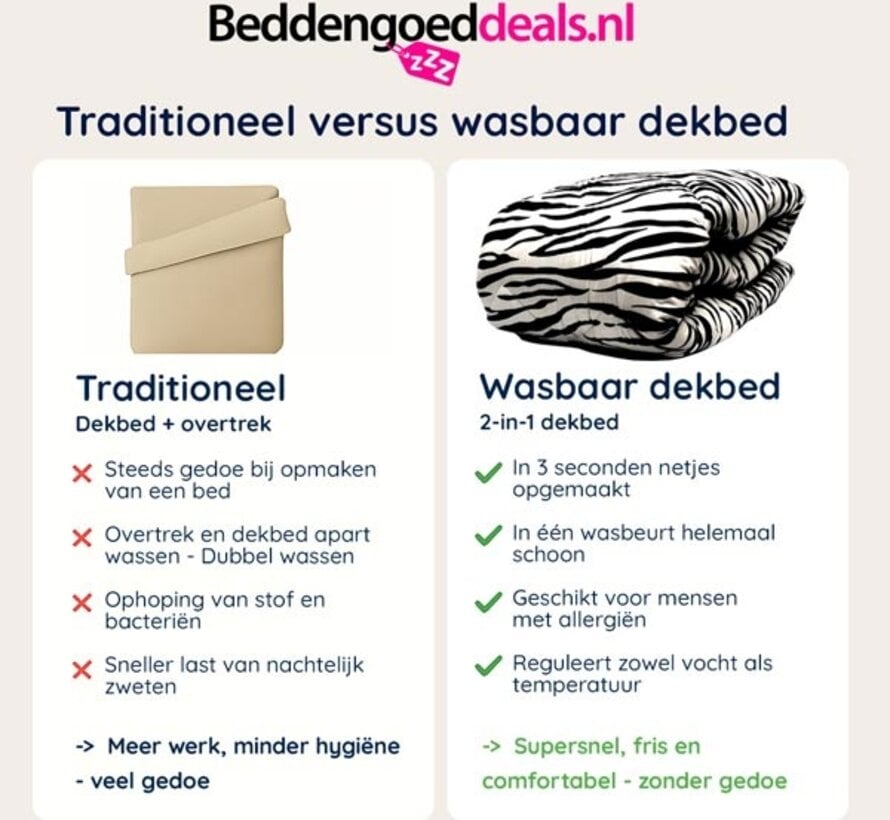 Dekbed Zonder Overtrek - Zebra