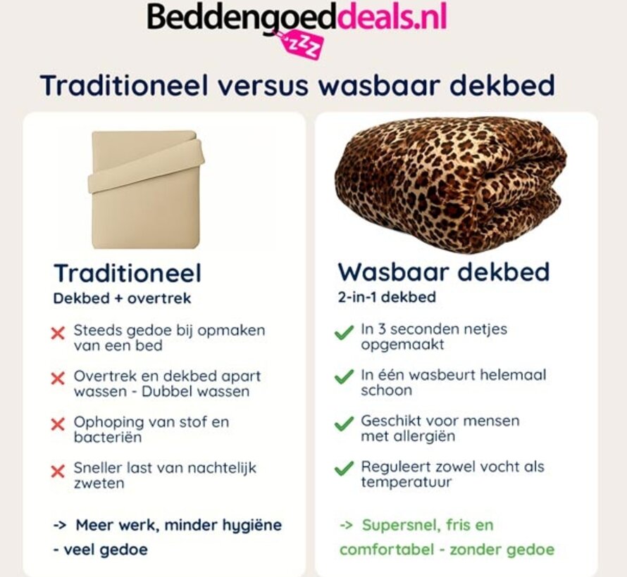 Dekbed Zonder Overtrek - Leopard