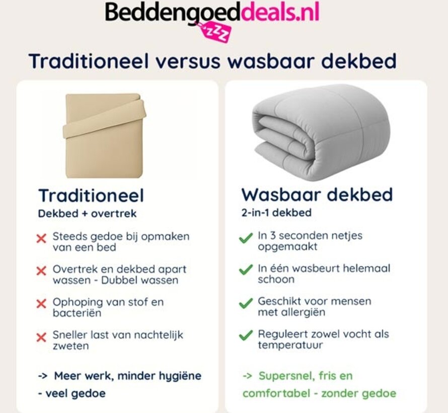 Dekbed Zonder Overtrek - Grijs Stone Washed