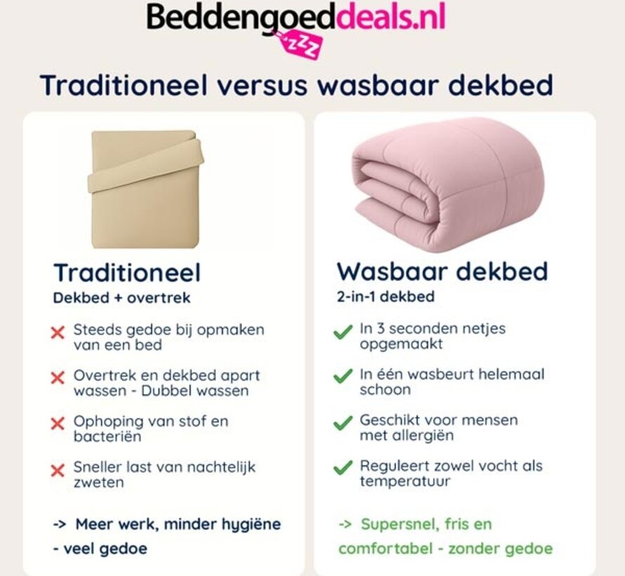 Dekbed Zonder Overtrek - Krijtroze Stone Washed