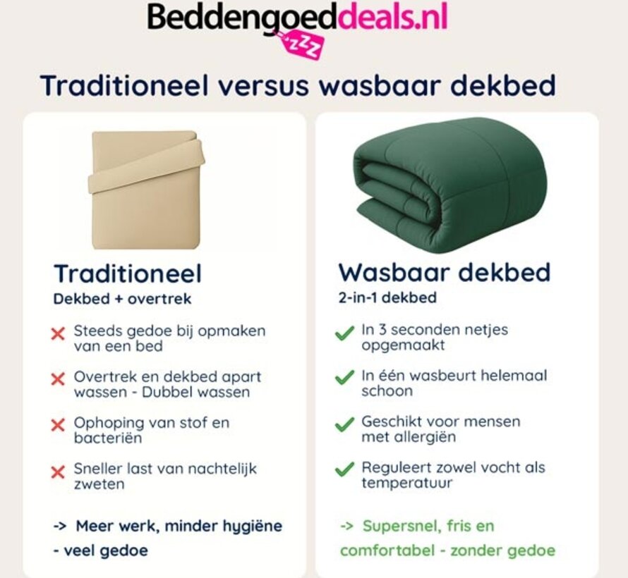 Dekbed Zonder Overtrek - Dennengroen Stone Washed
