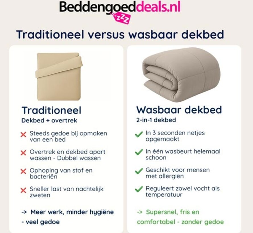 Dekbed Zonder Overtrek - Zand Stone Washed