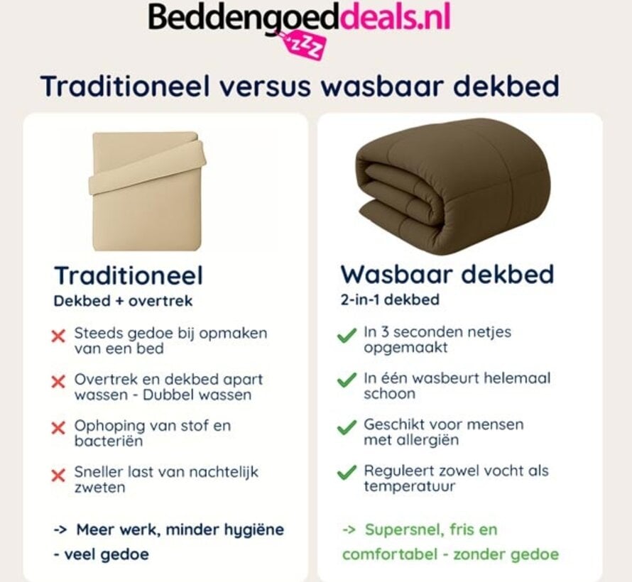 Dekbed Zonder Overtrek - Taupe Stone Washed