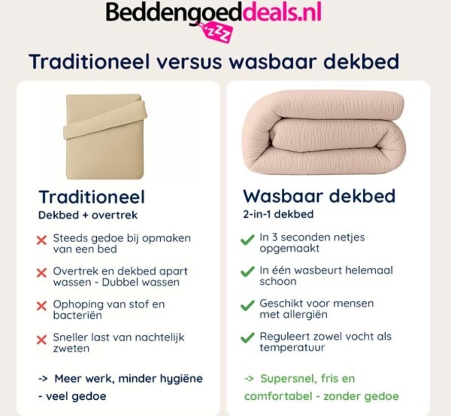 Dekbed Zonder Overtrek - Zachtroze Micro Mousseline