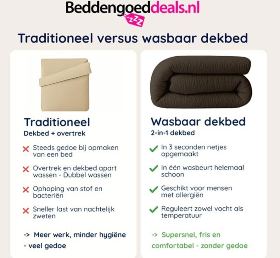 Dekbed Zonder Overtrek - Chocoladebruin Micro Mousseline