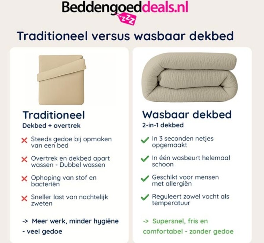 Dekbed Zonder Overtrek - Zand Micro Mousseline