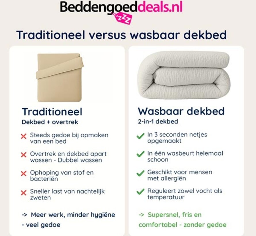 Dekbed Zonder Overtrek - Creme Micro Mousseline