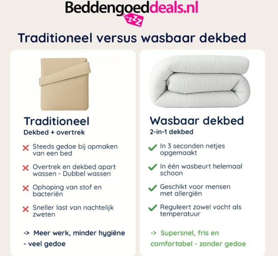 Dekbed Zonder Overtrek -Wit Micro Mousseline