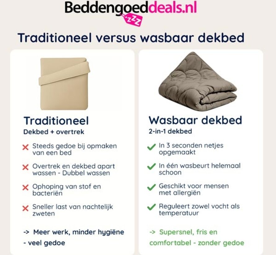 Dekbed Zonder Overtrek - Taupe Easy