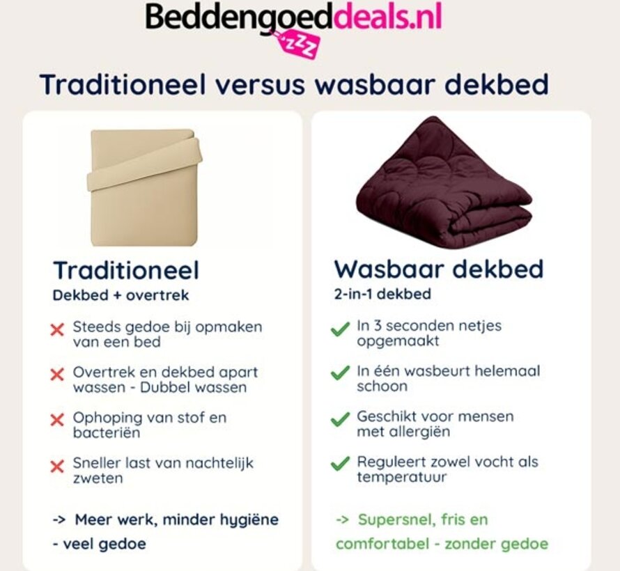 Dekbed Zonder Overtrek - Bordeauxrood Easy
