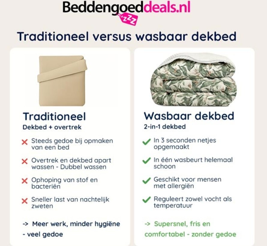 Dekbed Zonder Overtrek - Floral Green