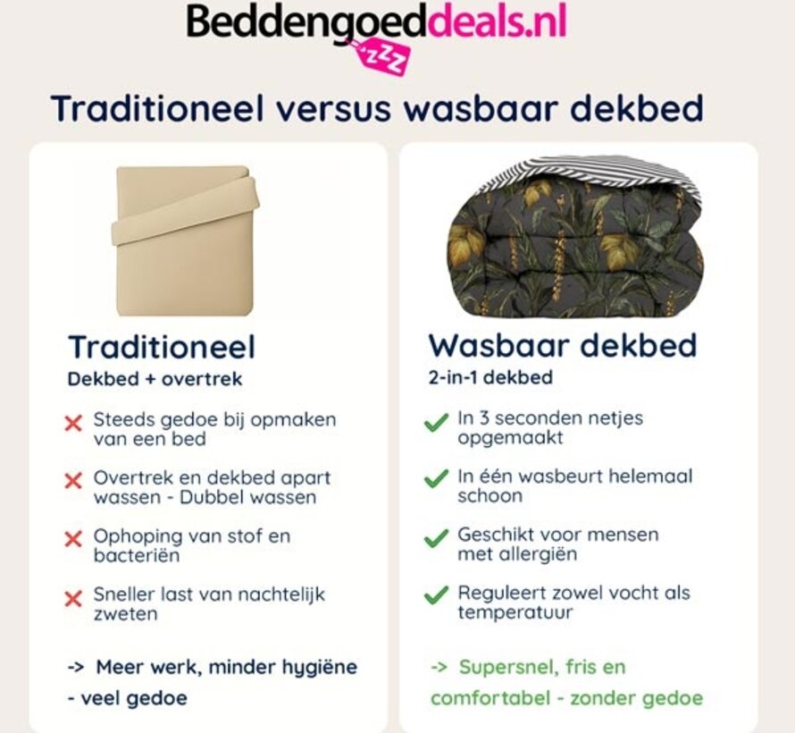 Dekbed Zonder Overtrek - Golden Foliage