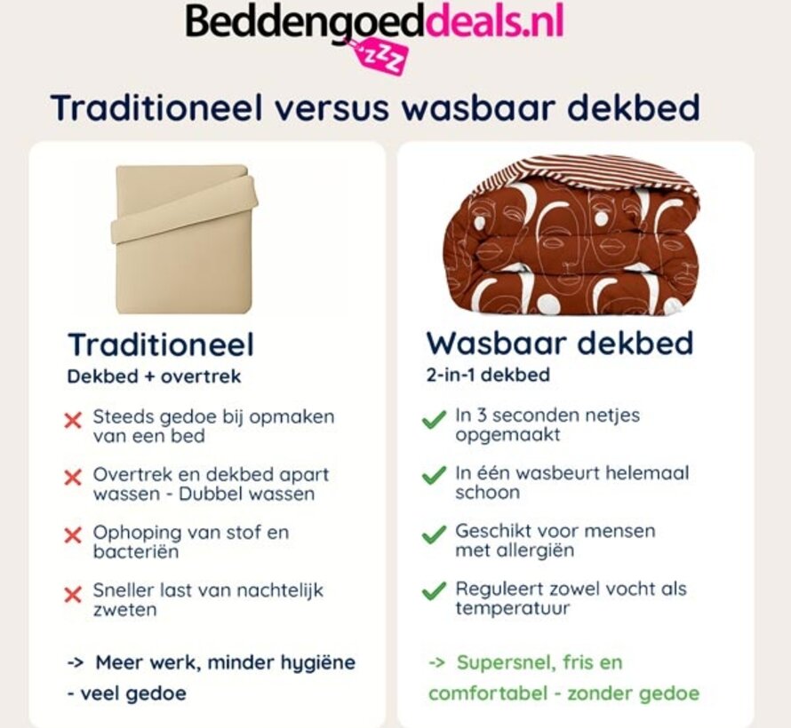 Dekbed Zonder Overtrek - Oneline Red Faces