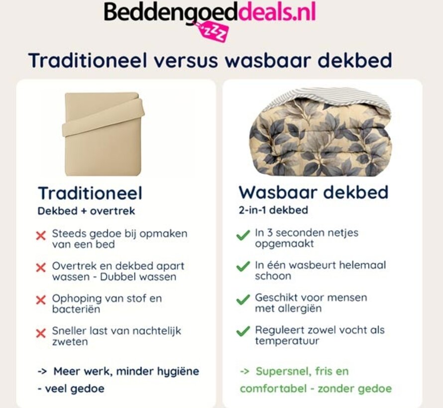 Dekbed Zonder Overtrek - Autumn Leafs