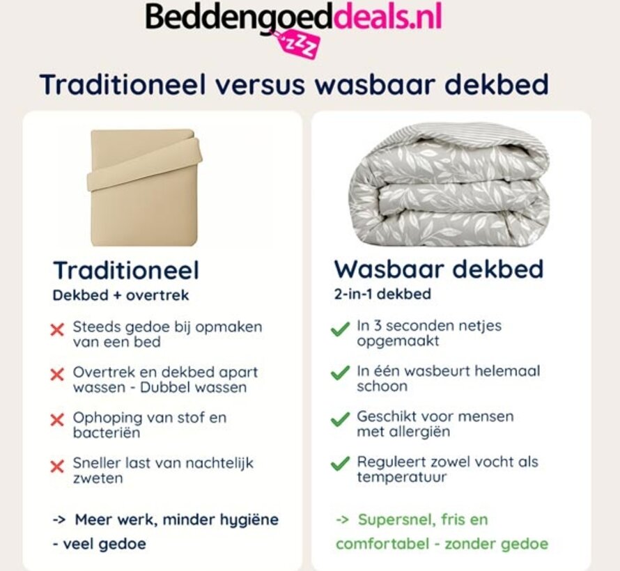 Dekbed Zonder Overtrek - Grey Leafs