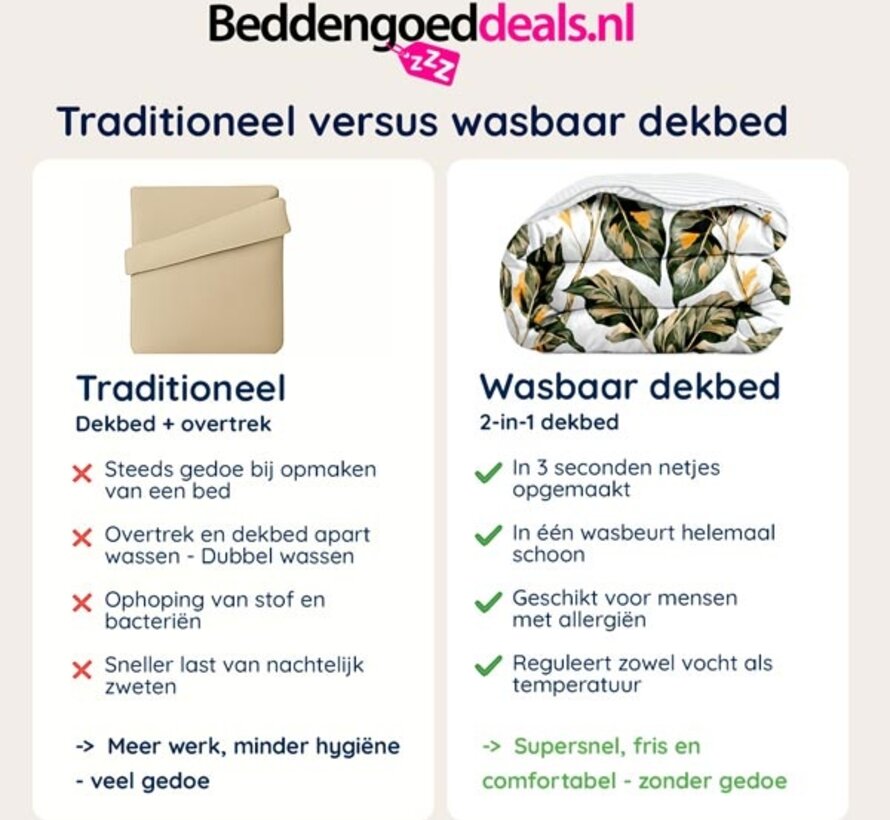 Dekbed Zonder Overtrek - Painted Jungle Plants