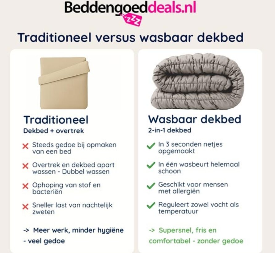 Dekbed Zonder Overtrek - Steengrijs Puffy
