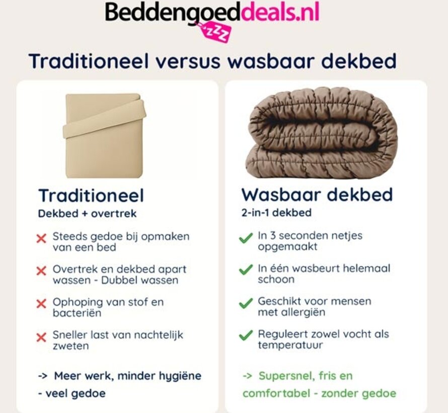 Dekbed Zonder Overtrek - Warm Taupe Puffy