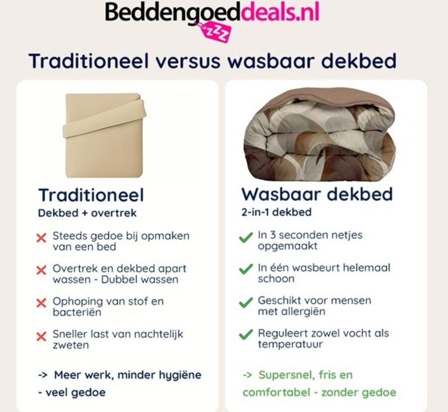 Dekbed Zonder Overtrek - Modern flow