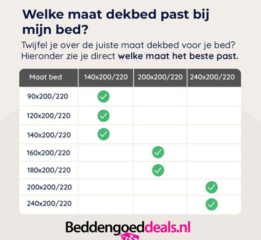 Dekbed Zonder Overtrek - Taupe Perkaal Katoen