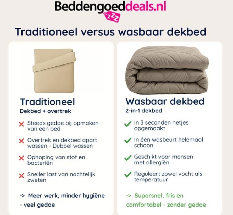 Dekbed Zonder Overtrek - Taupe Perkaal Katoen