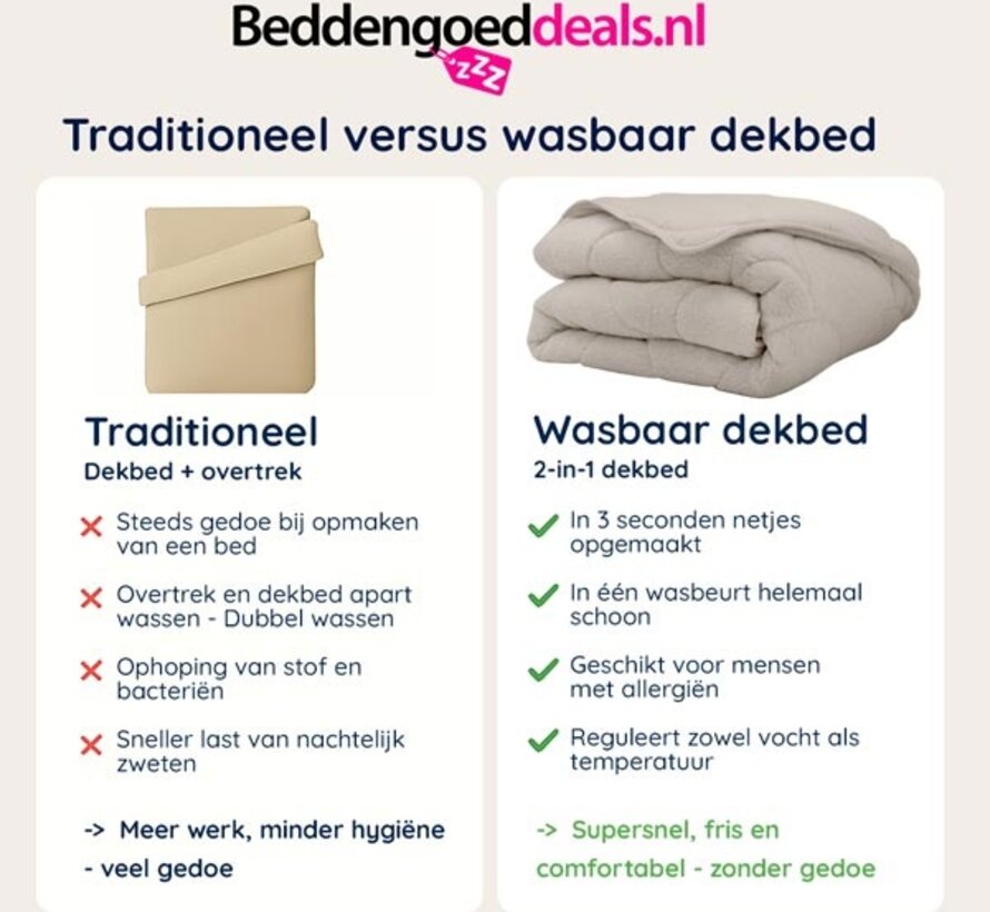 Dekbed Zonder Overtrek - Taupe Teddy