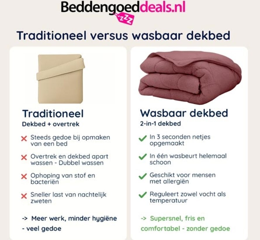 Dekbed Zonder Overtrek - Oud Roze Teddy