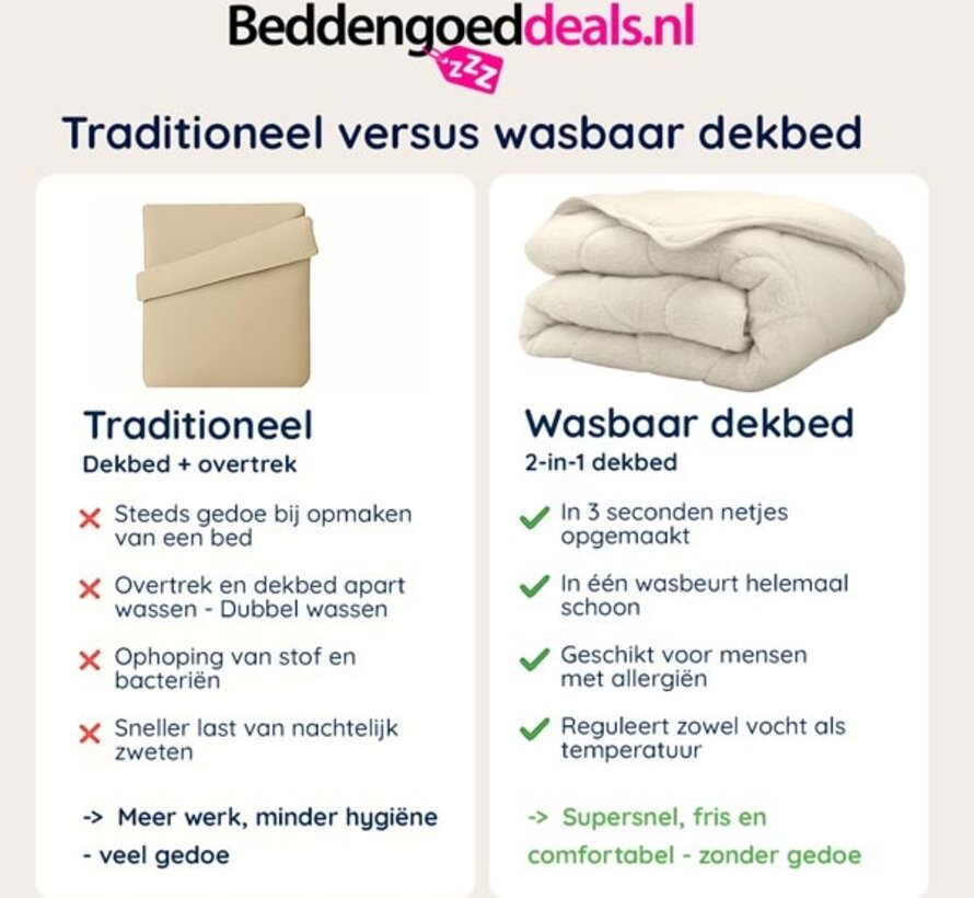 Dekbed Zonder Overtrek - Beige Teddy