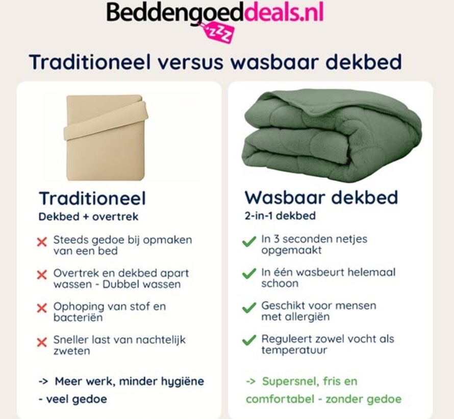 Dekbed Zonder Overtrek - Groen Teddy