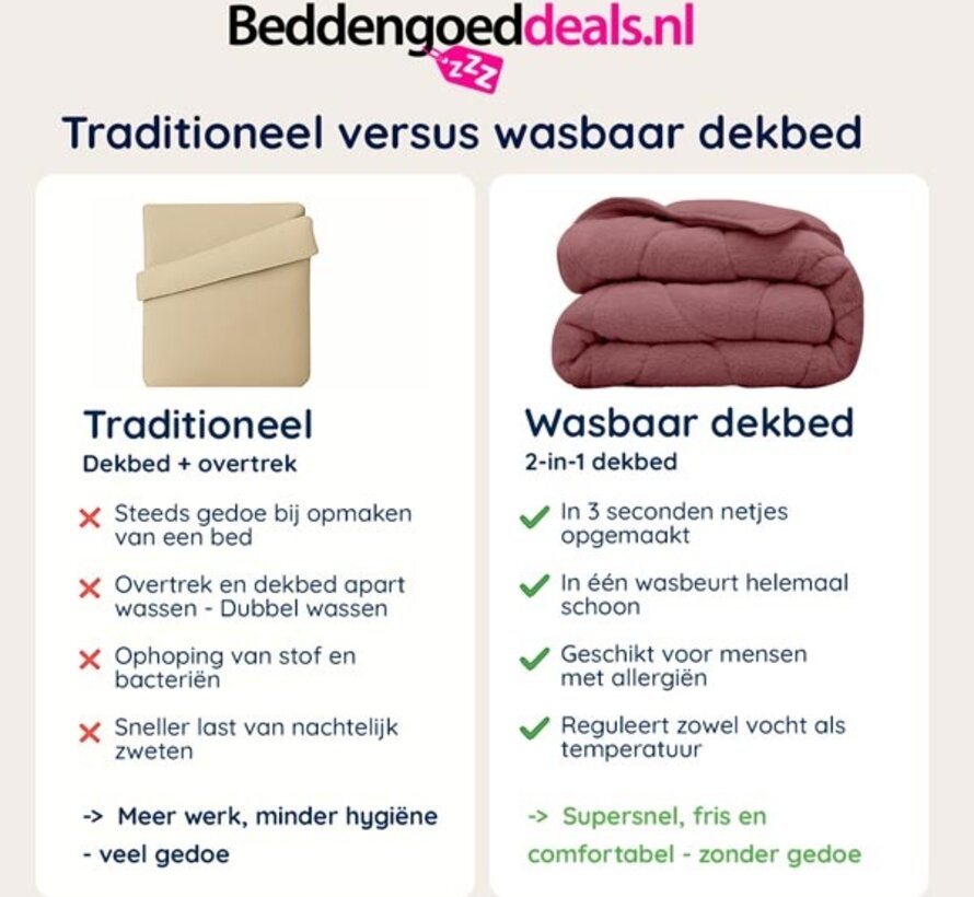 Dekbed Zonder Overtrek - Oud Roze Teddy