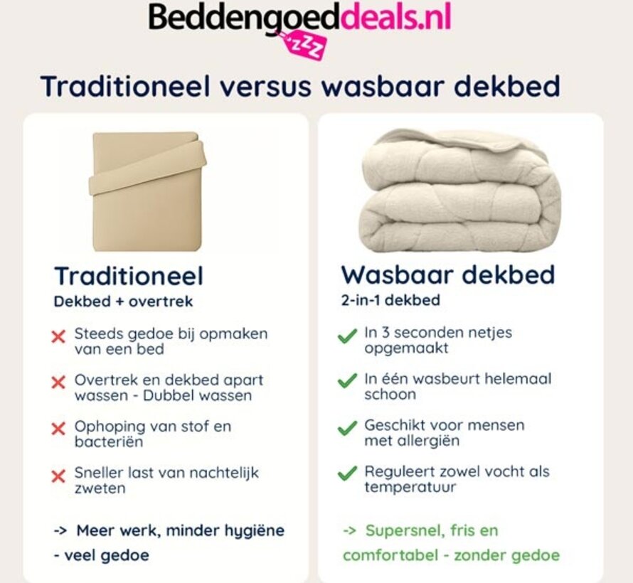 Dekbed Zonder Overtrek - Beige Teddy