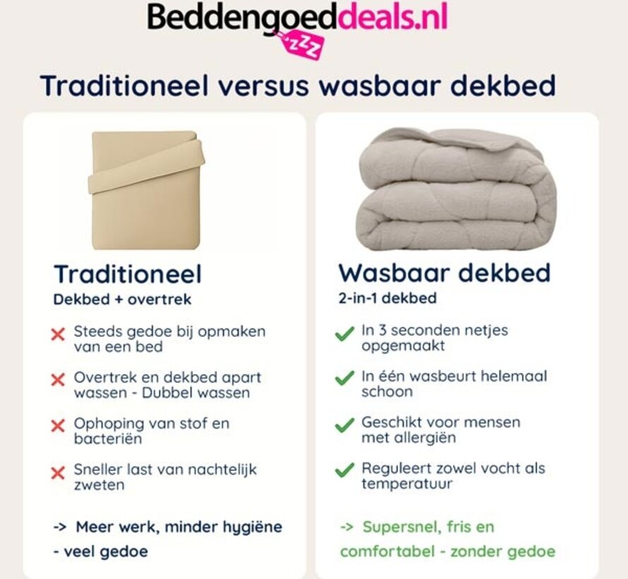 Dekbed Zonder Overtrek - Taupe Teddy