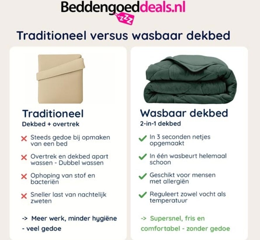 Dekbed Zonder Overtrek - Donkergroen Velvet