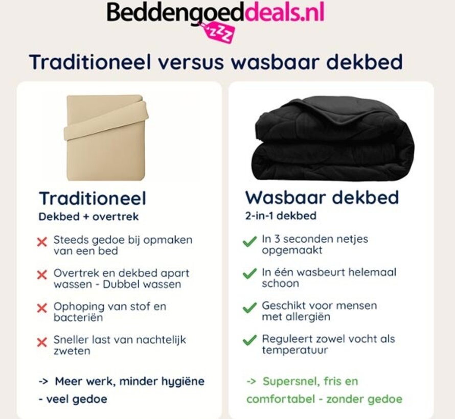 Dekbed Zonder Overtrek - Zwart Velvet